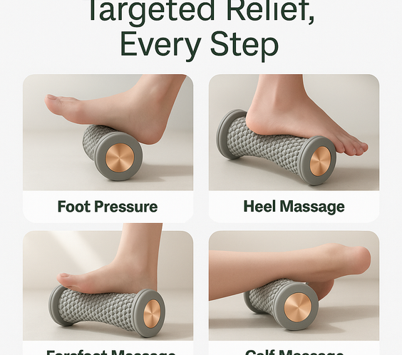 Plantar Fasciitis Relief Kit